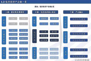 何方神圣！麦克布莱德首节替补四分钟连中4记三分